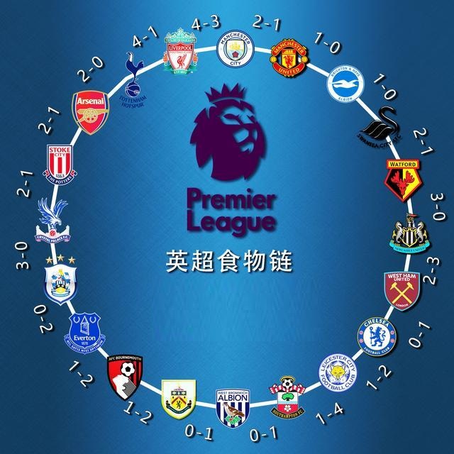 约基奇：我喜欢这样的身体对抗，看到教练为我出头的感觉很棒（约基奇：我享受强硬的身体对抗，教练替我出头让我感觉很棒）