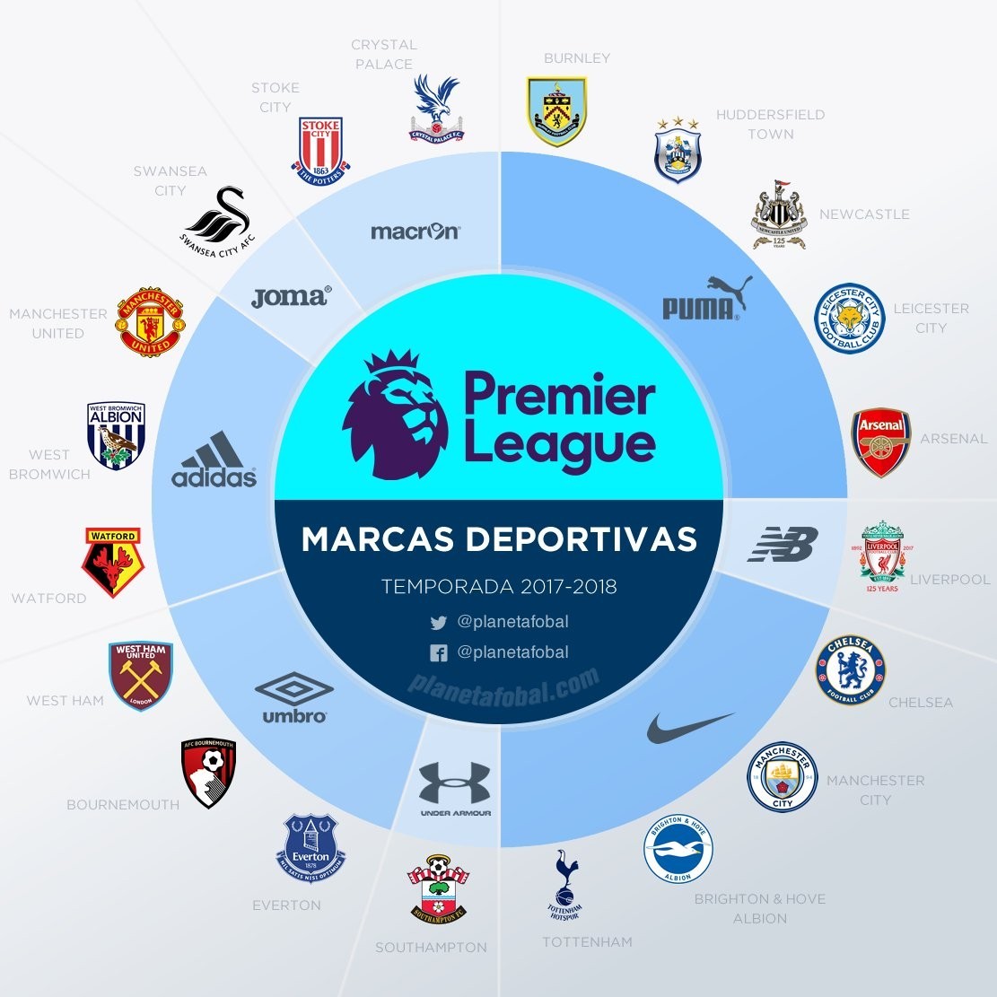 官方：英格兰名哨安东尼-泰勒将执法欧冠第4轮布鲁日vs巴萨（官宣：英格兰名裁安东尼-泰勒将执法欧冠第4轮布鲁日对阵巴萨）