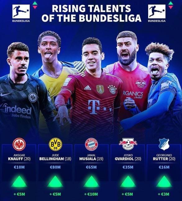 赛季最佳引援实锤（赛季最强引援坐实）