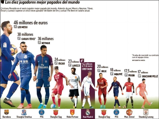 足球的魅力，在不可预测（足球之美，源于不可预测）